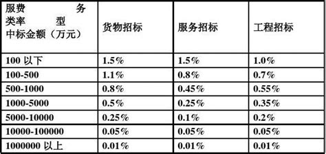 地素加盟费用及代理费用(地素加盟条件)缩略图