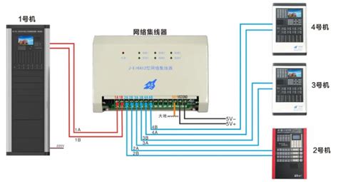 集线器接线教程(集线器接线教程视频)缩略图