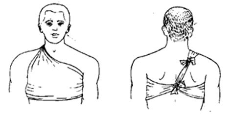 三角巾适用于什么部位的包扎(三角巾适用于什么部位的包扎患者)缩略图