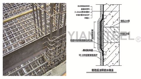 止水钢板作用(止水钢板作用原理)缩略图