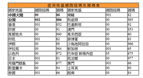 中山灯具厂家电话号码,中山灯具批发厂家直销缩略图