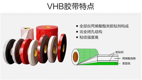 胶带粘性工具(胶带粘性工具有哪些)缩略图