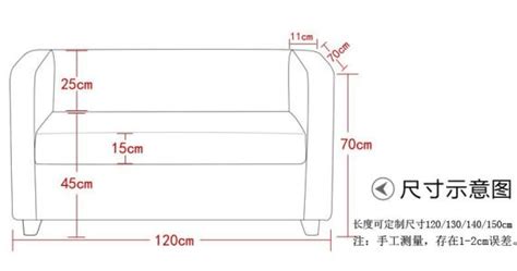 卡座尺寸(卡座尺寸标准长宽高)缩略图