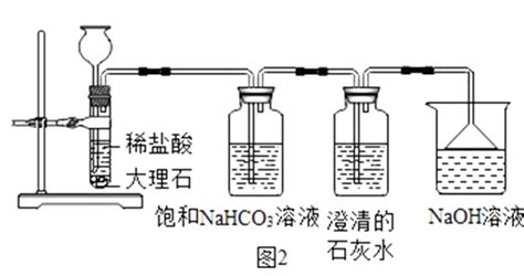 石灰水怎么配制,石灰水配制方法缩略图