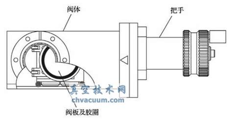 三角阀安装教程(三角阀安装教程视频)缩略图