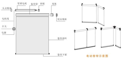 遮阳帘的安装方法视频,阳光房遮阳帘的安装方法视频缩略图