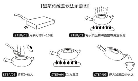 砖茶的正确冲泡方法(砖茶的正确冲泡方法视频)缩略图