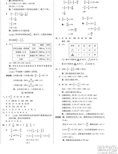 荣德基好卷六年级答案(荣德基好卷六年级答案2023)缩略图