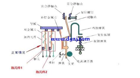 热继电器的双金属片弯曲速度与电流大小有关(热继电器双金属片弯曲速度与电流)缩略图