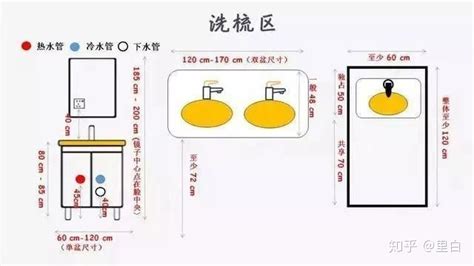 浴缸水管预留尺寸(浴缸水管预留尺寸图)缩略图