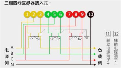 电流表的接线方法,电流表的接线方法教学视频缩略图