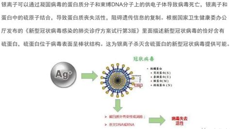 银离子对人体的危害,银离子对人体的危害有多大缩略图