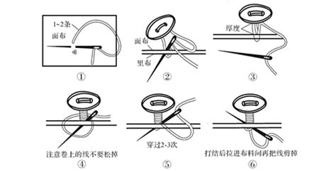 纽扣怎么缝(纽扣怎么缝上去)缩略图