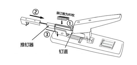 订书机的结构(订书机的结构拆装图)缩略图
