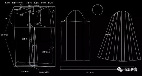 斗篷的裁剪和制作方法(斗篷的裁剪和制作方法视频)缩略图