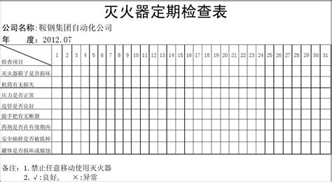 消防器材检查记录表(消防器材检查记录表怎么填写)缩略图