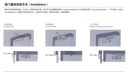 闭门器安装视频(闭门器安装视频教程)缩略图