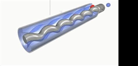 螺杆泵工作原理(螺杆泵工作原理动画)缩略图