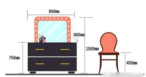 梳妆台尺寸标准尺寸图片(梳妆台标准尺寸一般是多少)缩略图