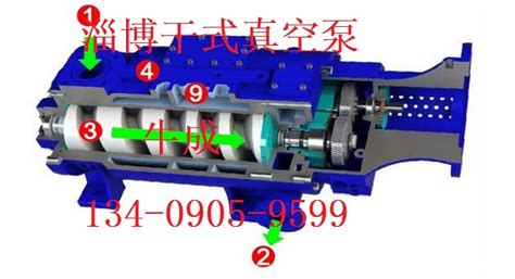 螺杆泵结构图(螺杆泵结构图讲解)缩略图