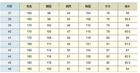夹克尺码对照表男生(男装夹克标准尺码对照表)缩略图