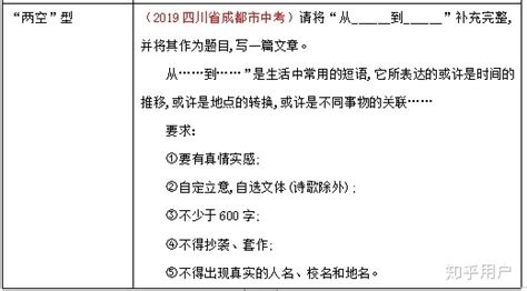 珍藏的_半命题作文范文,珍藏的_半命题作文范文450缩略图