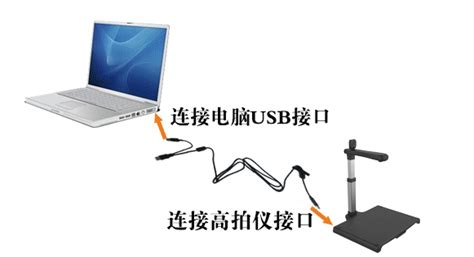 高拍仪使用教程,高拍仪使用教程视频缩略图