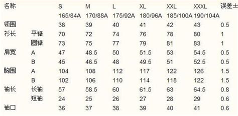 外套l号是多大尺码(外套尺码m是多大尺码)缩略图