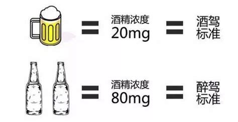 固体酒精怎么保存(夏天固体酒精怎么保存)缩略图