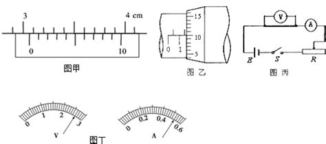 电流表读数怎么读,数显电流表读数怎么读缩略图