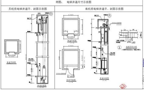 家用电梯井道尺寸一般是多少,家用电梯尺寸一览表缩略图