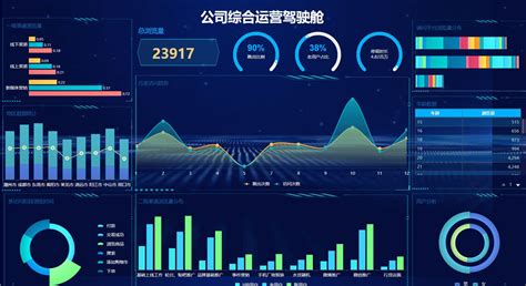 可制造性分析工具,可制造性分析工具有缩略图