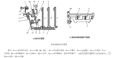 热继电器的工作原理及作用(热继电器的工作原理及作用接线)缩略图