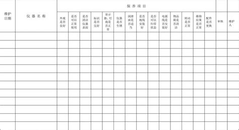 压力表校验周期为多久检验一次,压力表校验周期一览表缩略图