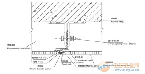 蜂窝铝板安装视频(蜂窝铝板安装视频教学)缩略图