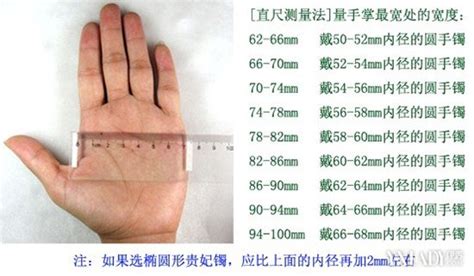 手镯圈口尺寸对照表(手镯圈口尺寸对照表 测量法)缩略图