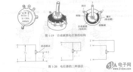 电位器的原理与使用,电位器的原理与使用视频讲解缩略图