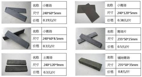 青砖尺寸规格,青砖尺寸规格及价格缩略图