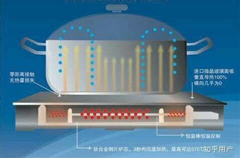 米技炉上海特约维修点,米技炉上海特约维修点地址缩略图