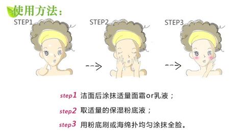 粉底液的正确使用方法(粉底液的正确使用方法和步骤)缩略图