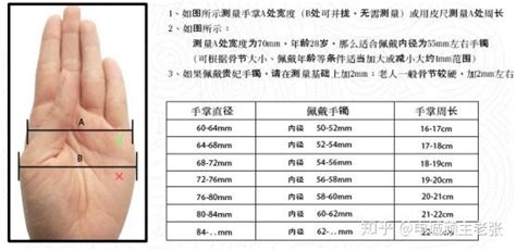 镯子圈口厘米对照表(镯子圈口尺寸对照表)缩略图