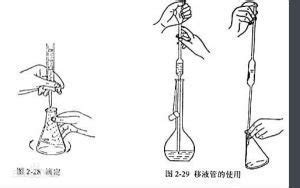 滴定管的使用,滴定管的使用方法视频缩略图