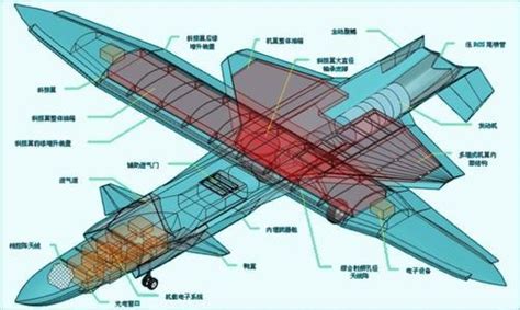 飞行器动力工程专业大学排名(世界飞行器动力工程专业大学排名)缩略图