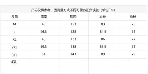 羽绒服充绒量对照表,羽绒服充绒量90%是含绒量多少缩略图