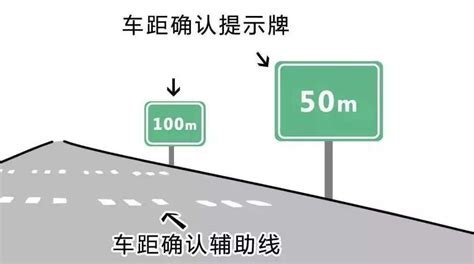 警示牌距离车多少米,警示牌距离路口多少米缩略图