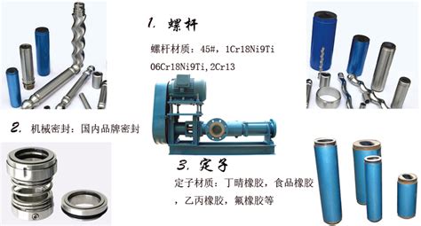 螺杆泵配件大全,螺杆泵配件大全图解缩略图
