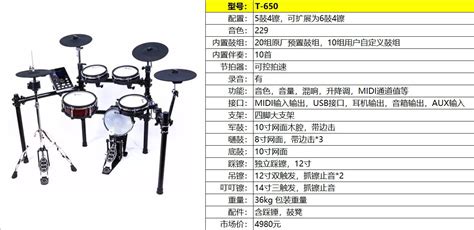 电子鼓100首好听歌曲,电子鼓好听的流行歌曲缩略图