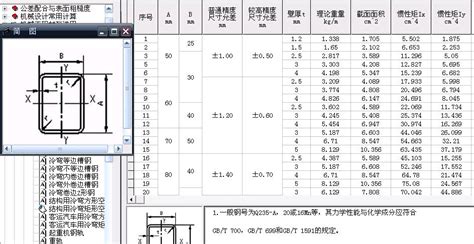 方矩管厚度的国家标准负差(方矩管厚度的国家标准负差表)缩略图