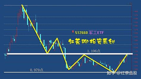 白酒基金最新消息,白酒基金最新消息新闻缩略图