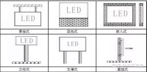 led显示屏安装视频教程(led显示屏安装视频教程全集)缩略图